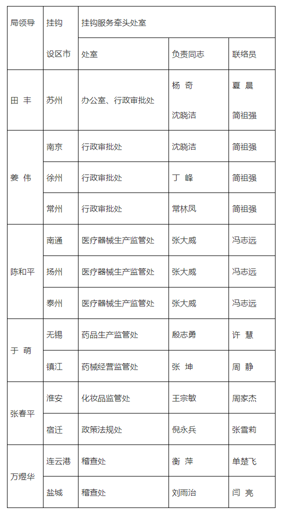 微信图片_20230215204801.png